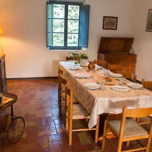 Palazzo Di Piero Villa
